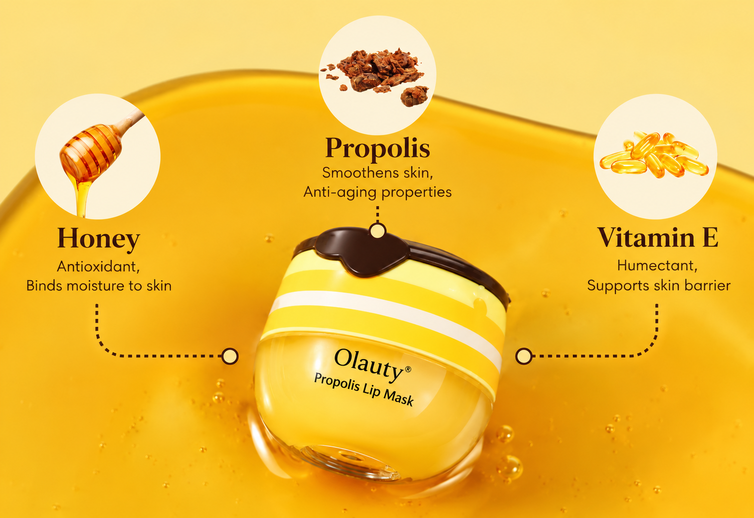 Bee Honey Pot Lip Balm key ingredients — Honey, Propolis and Vitamin E